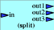 split diagram